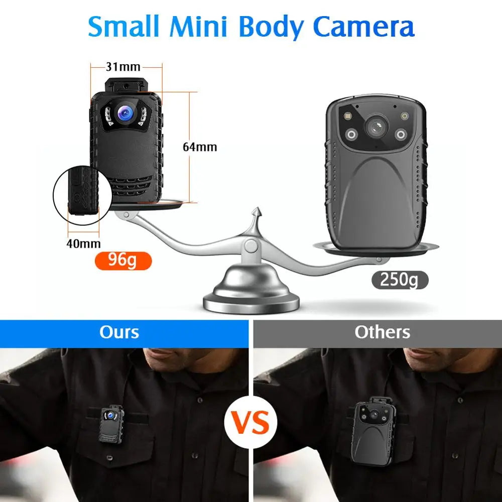 Mini Body Camera Full Hd Night Vision (1296P)-3